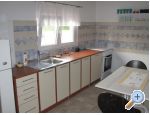 Apartmani Iva apartments Croatia
