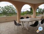 Apartmani Iva apartments Croatia