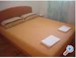 Apartmani Iva apartments Croatia