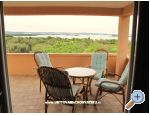 Apartmani Iva apartments Croatia