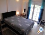 Apartmani Iva apartments Croatia