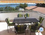 Apartmani Lokva Croatia Hrvatska
