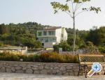Apartmani Villa Banjka Croatia Hrvatska