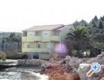 Apartments MarMar apartments Croatia