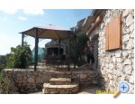 Robinson Rudika apartments Croatia
