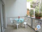 Apartmani Bogeljic apartments Croatia