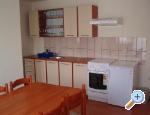 Apartmani i sobe Plitvice Kriz apartments Croatia