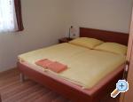 Apartmani i sobe Plitvice Kriz apartments Croatia
