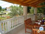 Apartmani i sobe Plitvice Kriz apartments Croatia