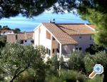 Apartmani Aleri� Croatia Hrvatska