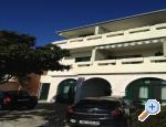 Apartmani Kovačević Croatia Hrvatska