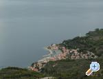 Apartmani Milan apartments Croatia