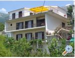 Apartmani Sumi� Croatia Hrvatska
