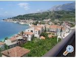 Apartmani Sumi� apartments Croatia