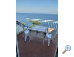 Apartmány Iva apartments Croatia