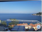 Apartmány Iva apartments Croatia