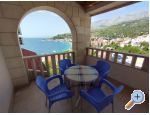 Apartmány Iva apartments Croatia