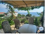 Apartment Vito apartments Croatia