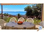 Apartments Mrsic apartments Croatia