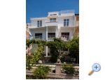 Rako apartmani apartments Croatia