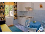 Rako apartmani apartments Croatia