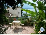 Rako apartmani apartments Croatia