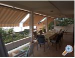Apartments  Mario apartments Croatia