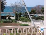 Apartmani Bašković Croatia Hrvatska