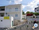 Apartmani Frani� Croatia Hrvatska