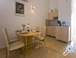 Apartmani Gusic apartments Croatia