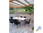Apartmani Jagoda apartments Croatia