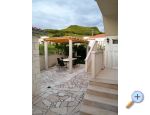 Apartmani Jagoda apartments Croatia