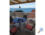Apartmani Jagoda apartments Croatia