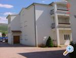 Apartmani Marko Croatia Hrvatska