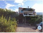 Podstrana - Apartmani Sara Car Croatia Hrvatska