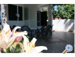 Podstrana - Apartmani Sara Car apartments Croatia