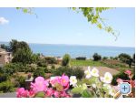 Podstrana - Apartmani Sara Car apartments Croatia