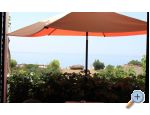 Podstrana - Apartmani Sara Car apartments Croatia