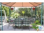 Podstrana - Apartmani Sara Car apartments Croatia