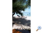 Apartments Antonia apartments Croatia