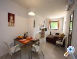 Beach apartments Lavica apartments Croatia