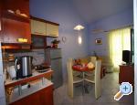 Beach apartments Lavica apartments Croatia