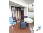 House Banovac apartments Croatia