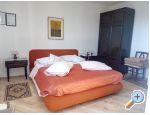 House Banovac apartments Croatia