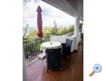 House Banovac apartments Croatia
