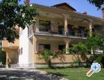 Apartmány Ritoša Croatia Hrvatska