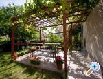 Apartments Anny apartments Croatia