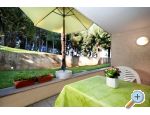 Apartments Mihaela apartments Croatia