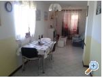 Rose -ORIANA apartments Croatia