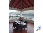 Apartmani ANTONIA apartments Croatia